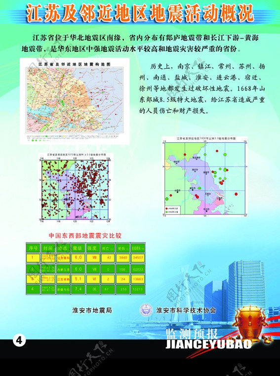 江苏及邻近地区地震活动概况图片