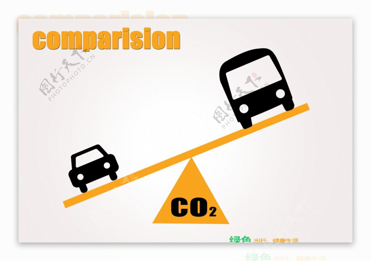 创意低碳海报设计图片