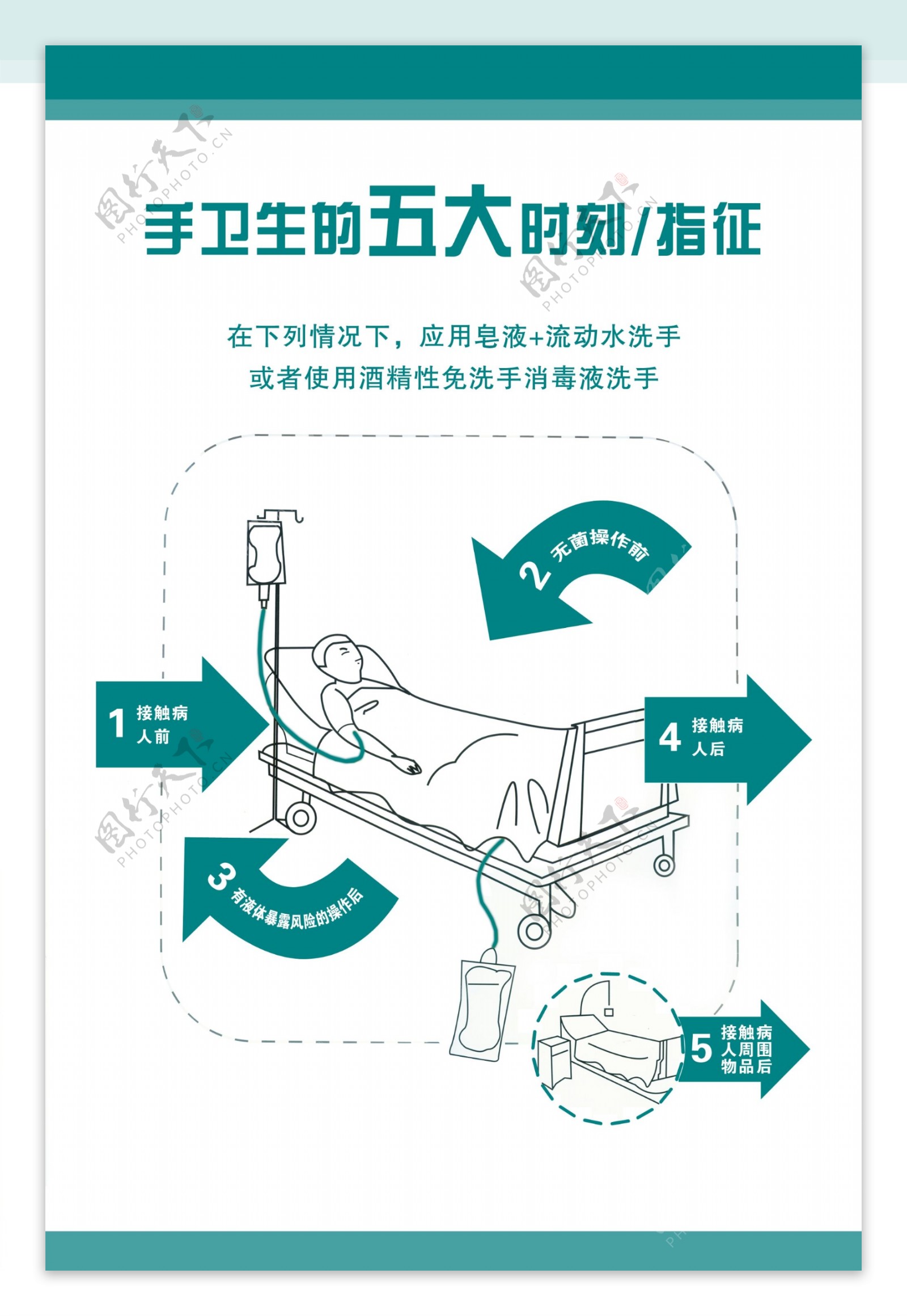 手卫生图片