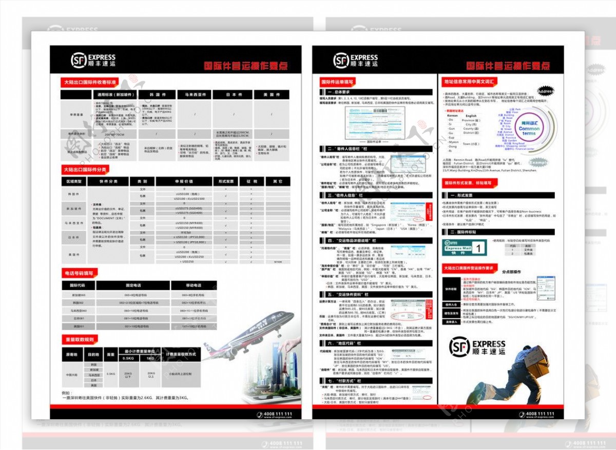 顺丰快递国际营运要点图片