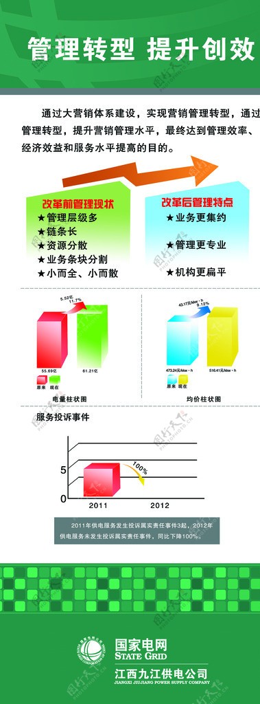 国家电网X展架海报图片