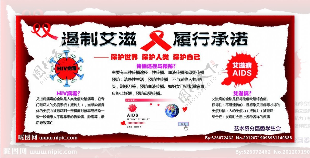 预防艾滋病海报图片