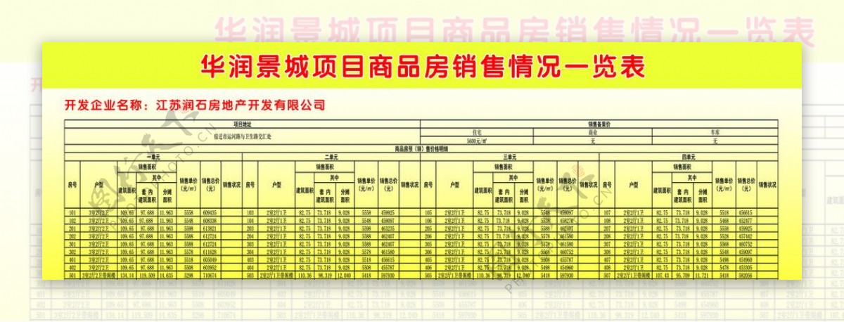 房地产销控表图片