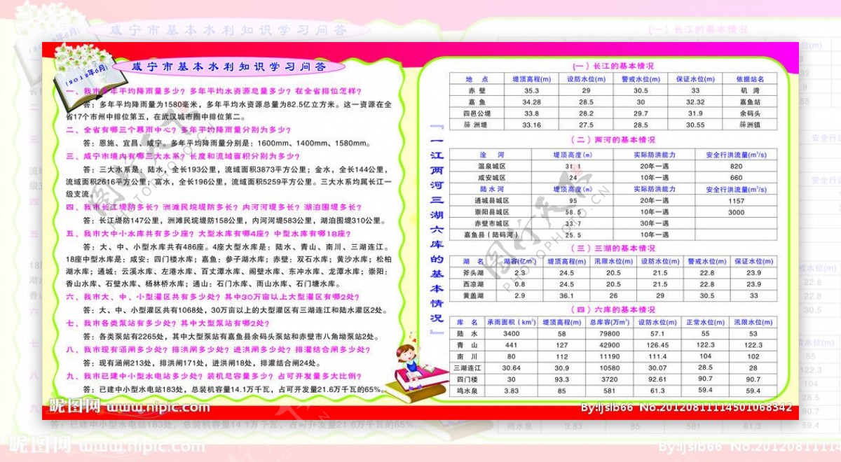 基本水利知识问答图片