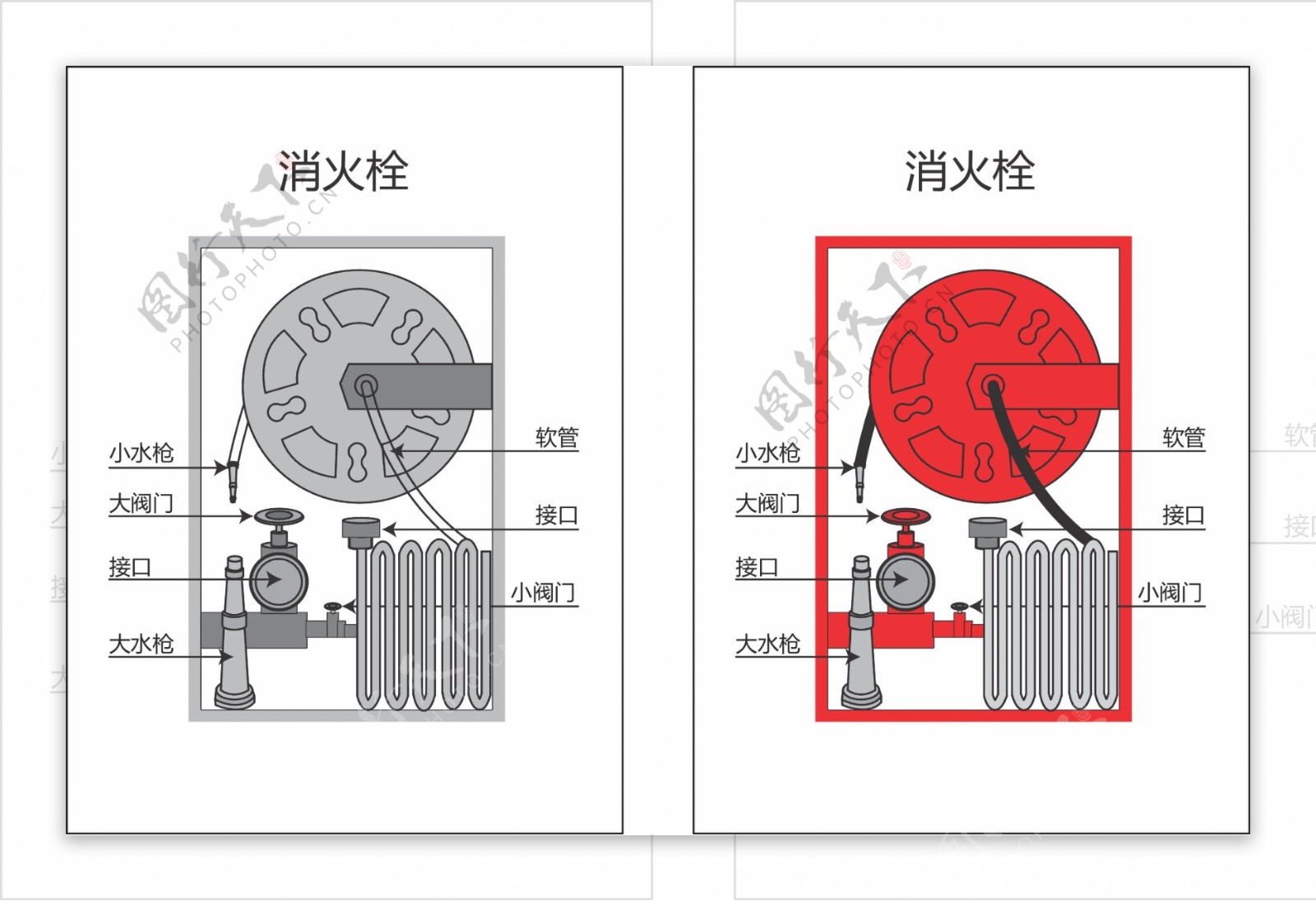 消防箱图纸栓头位置图片