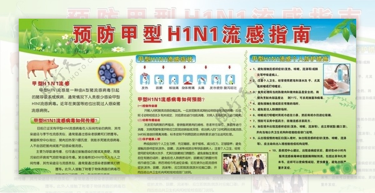 甲流感H1N1预防流感指南流感途径图片