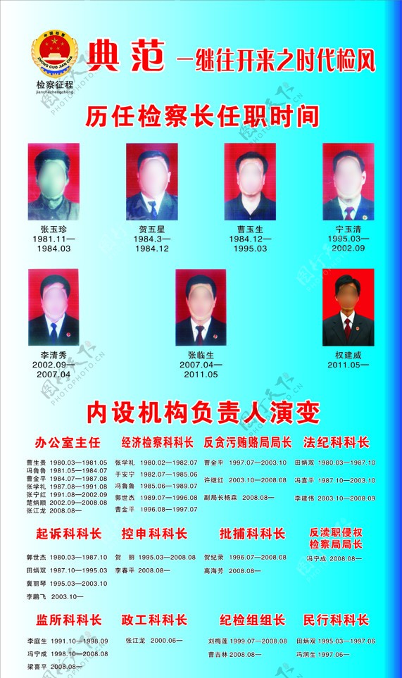 大宁县人民检察院图片