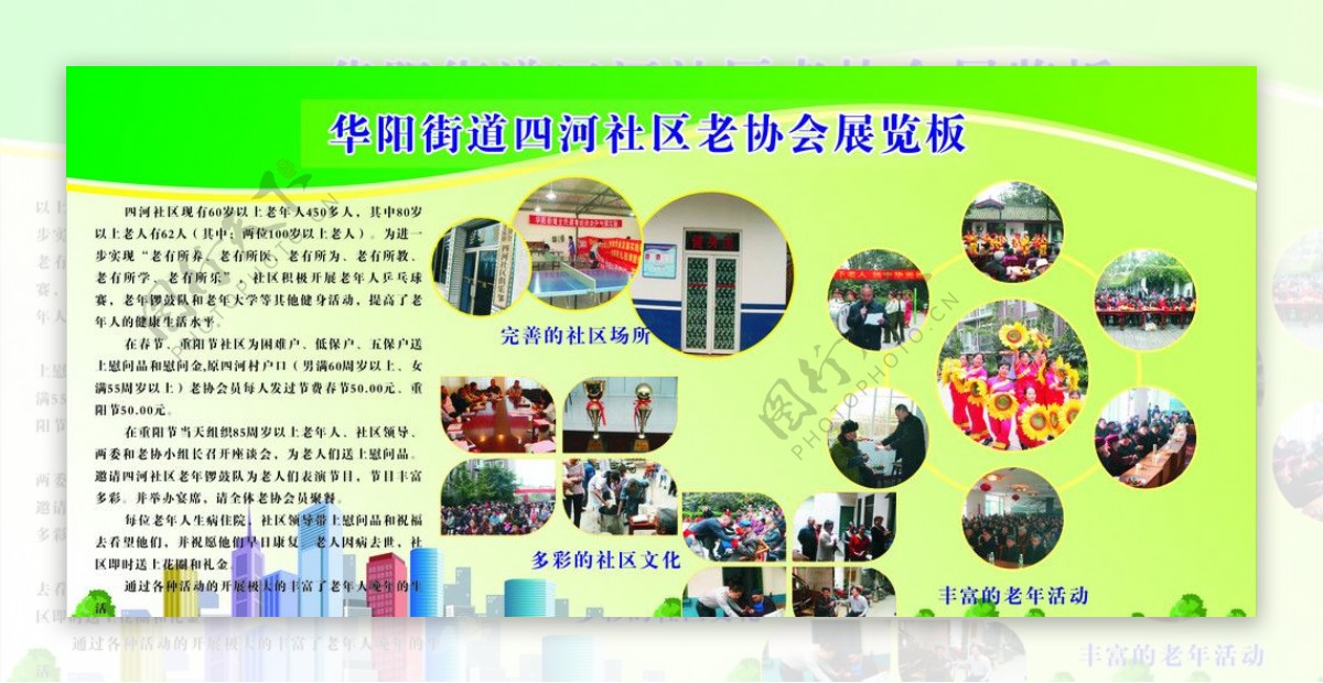 四河社区老年协会展板图片