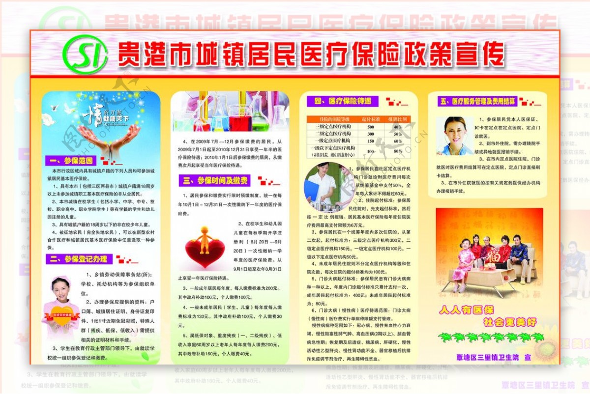 贵港市城镇居民医疗保险政策宣传图片