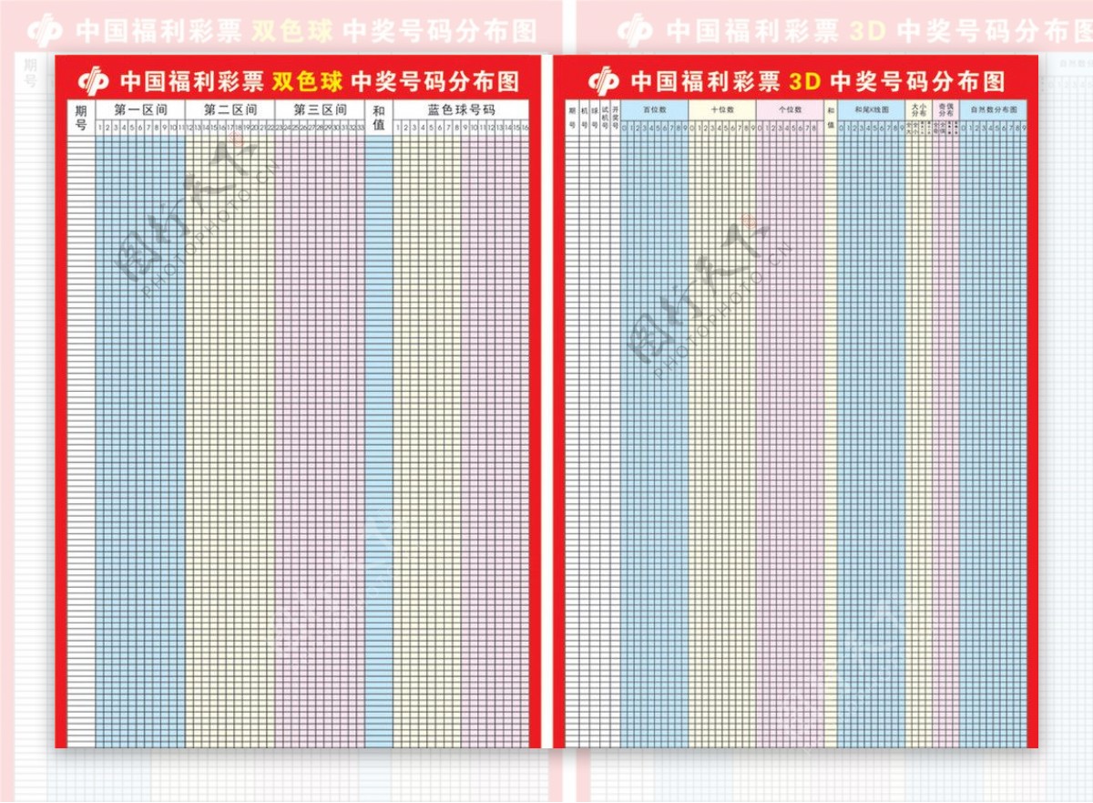 中国福利彩票双色球3D中奖号码分布图图片