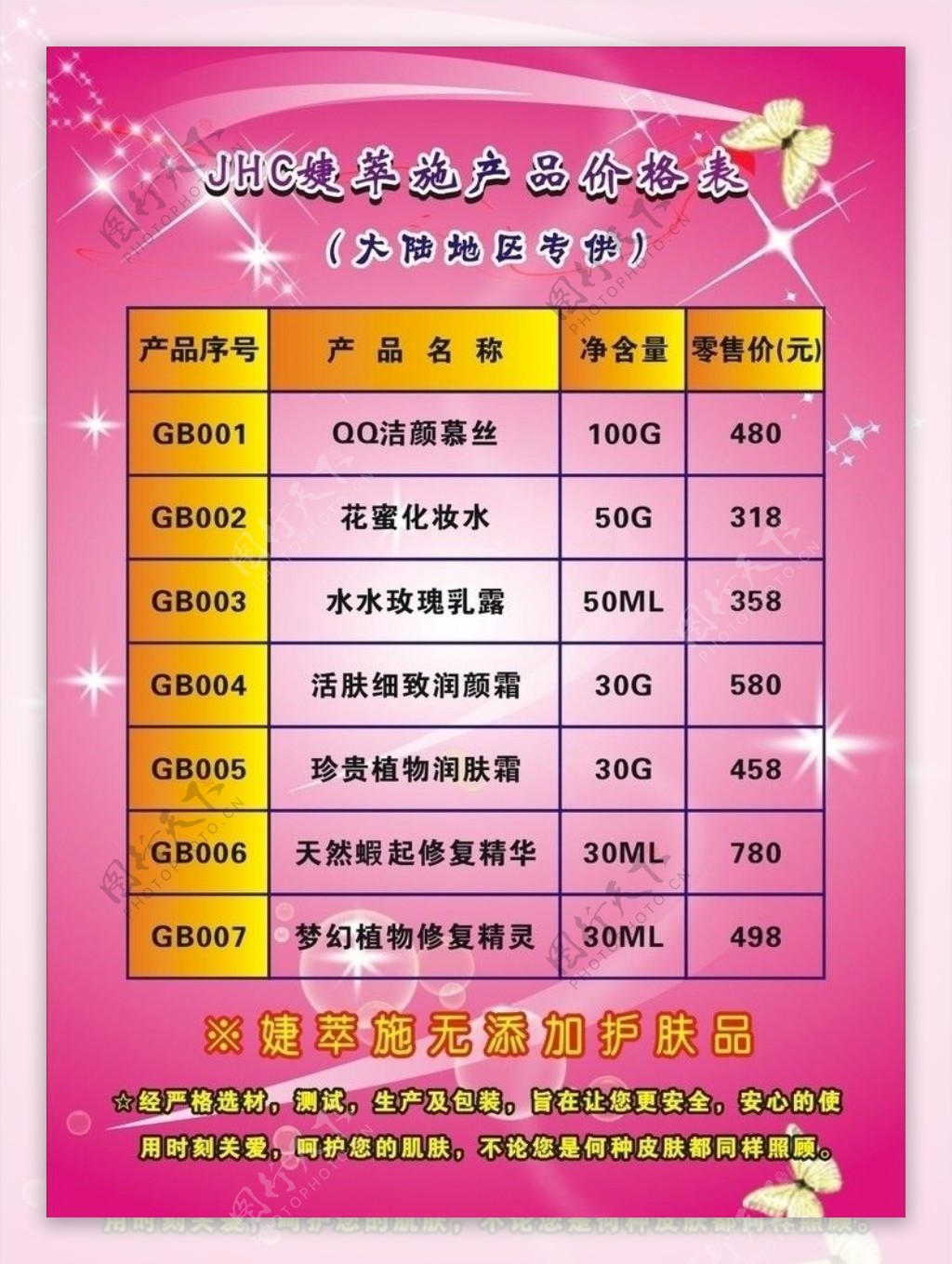 JHC婕萃施产品价格表图片