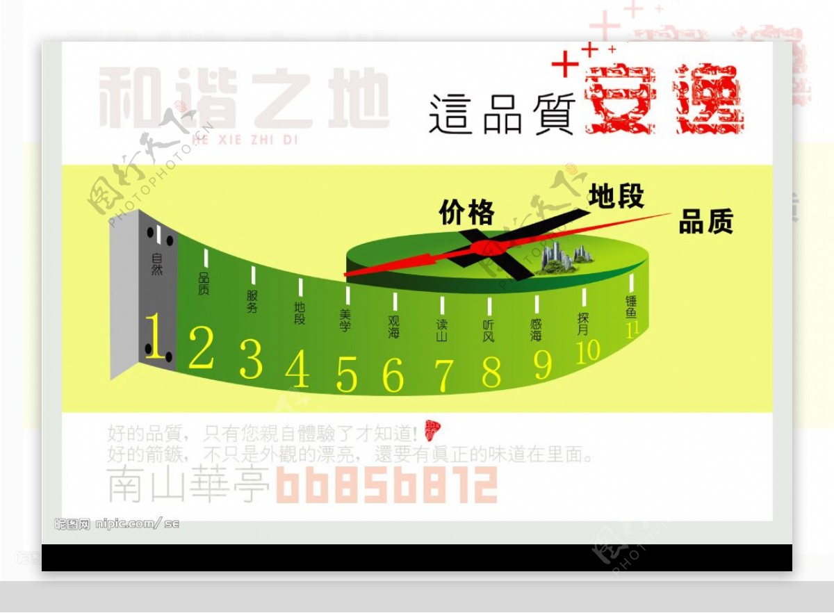 地产之卷尺篇图片