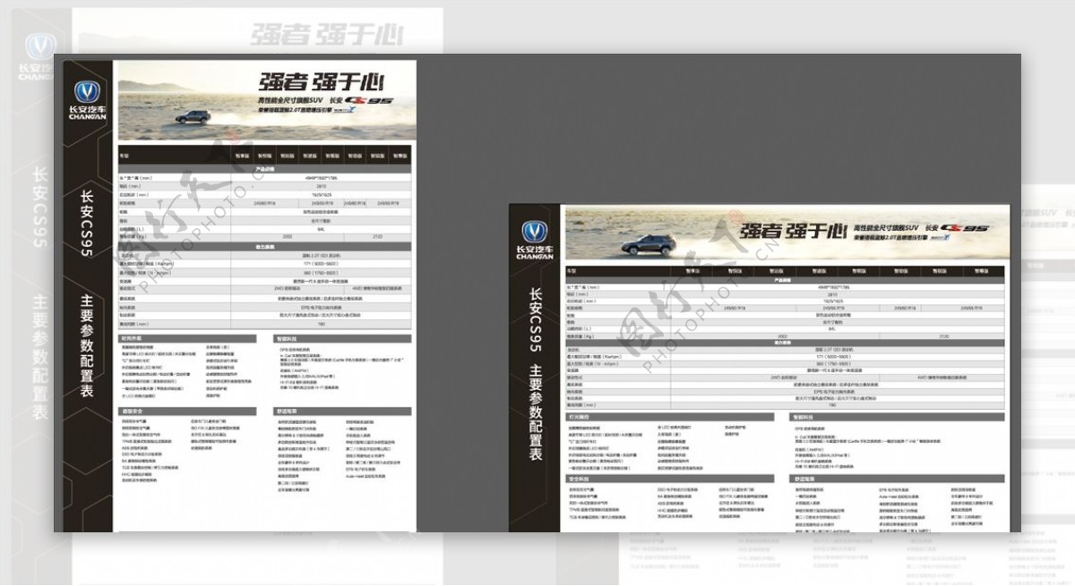 长安CS95参数牌