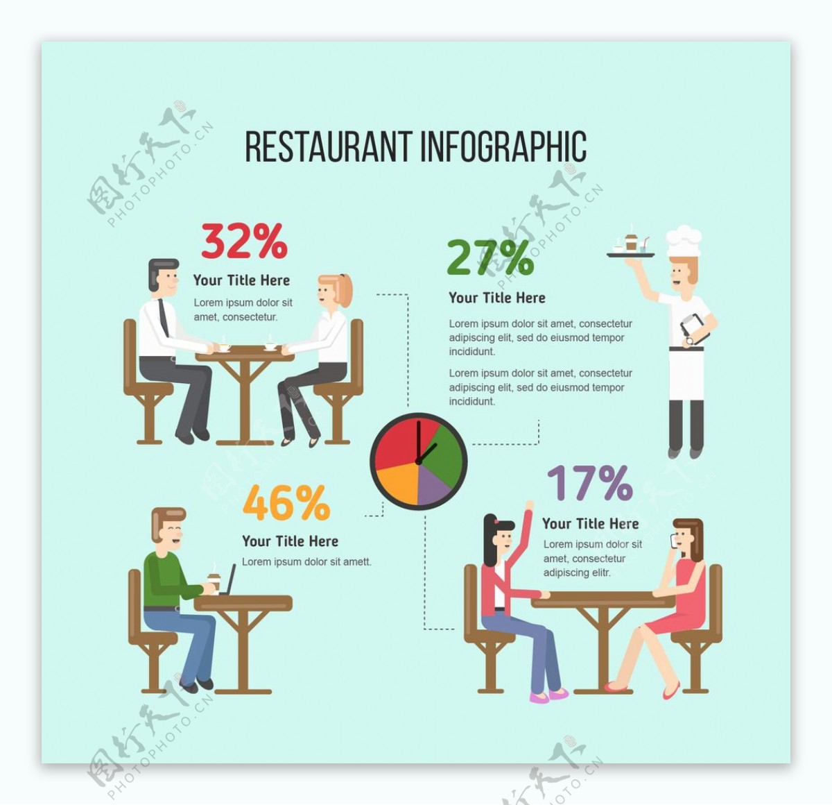 餐厅信息图表
