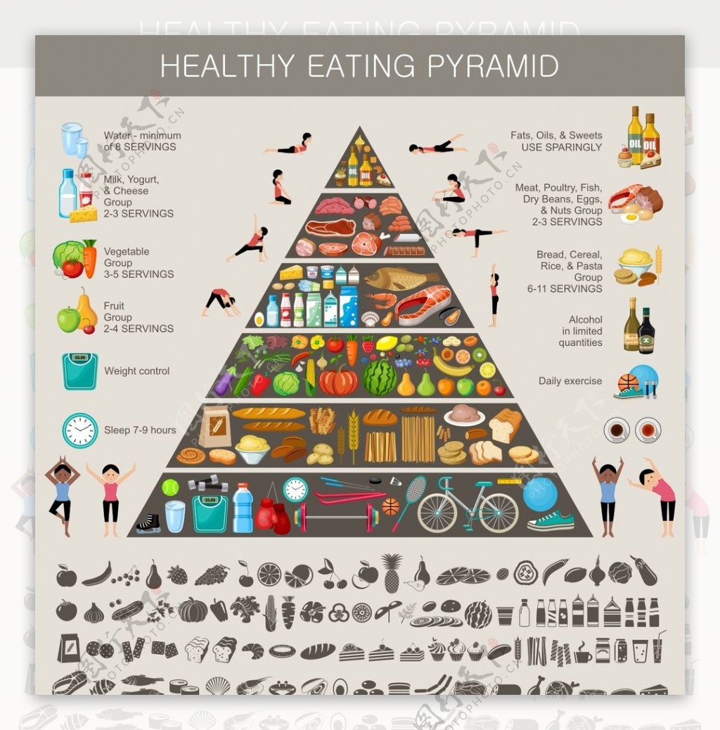 精美健康饮食金字塔设计矢量素材