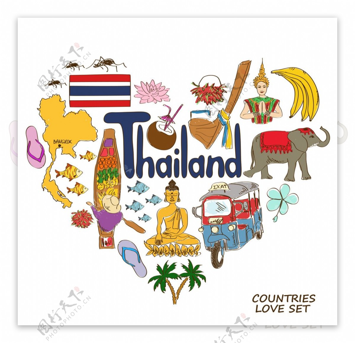 泰国国家元素