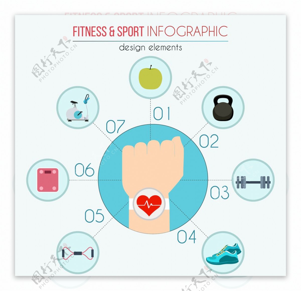 健身和运动信息图表