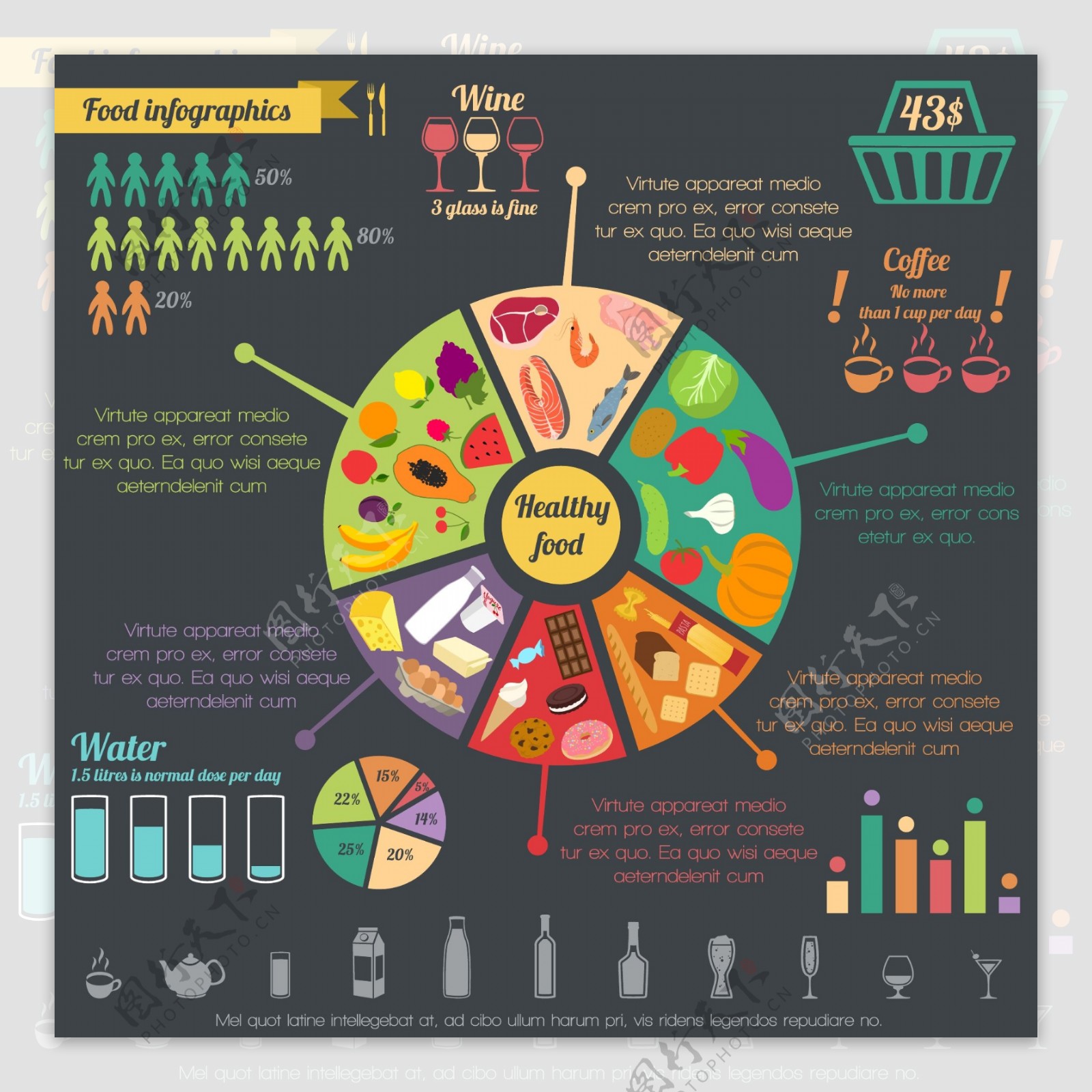健康食品概念信息图
