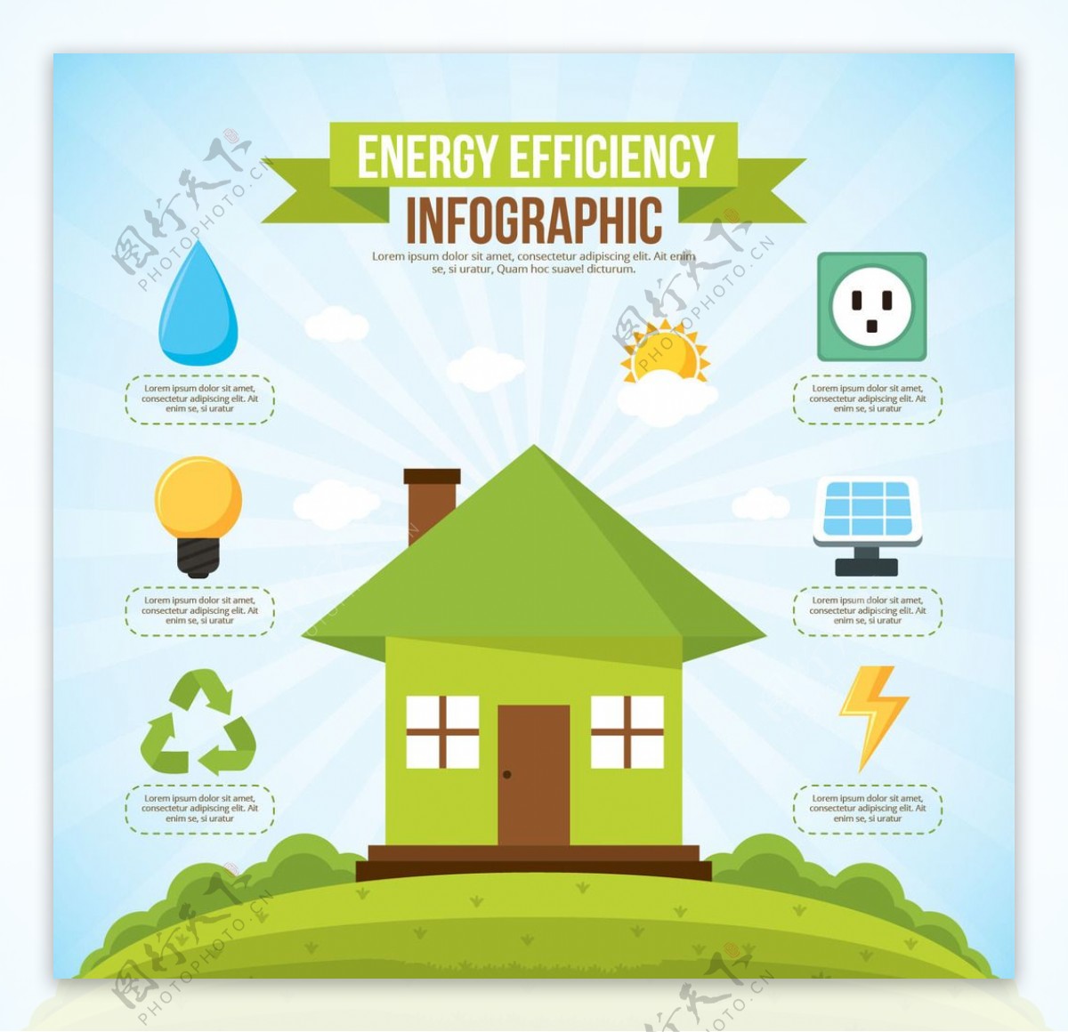 绿房子能源效率信息图表