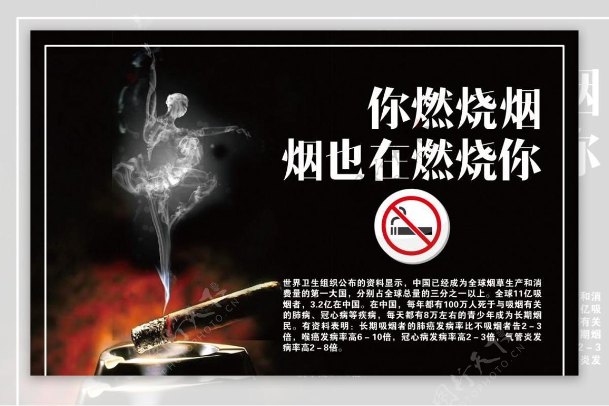 戒烟海报燃烧的生命模板源文件宣