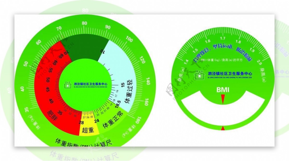 体重指数宣传活动模板源文件设计