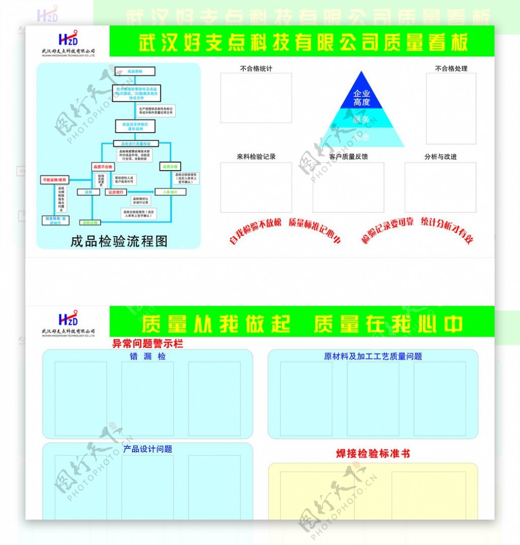 好支点白板