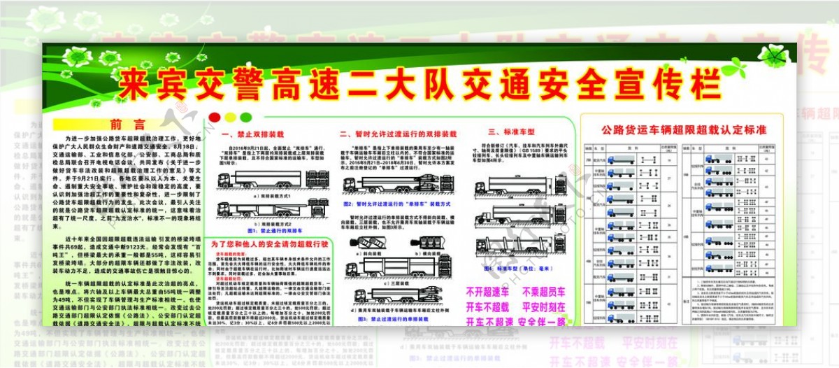 超限超载2016年新规定宣传展