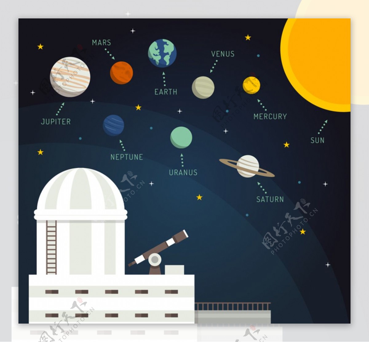 卡通天文馆和太阳系矢量素材