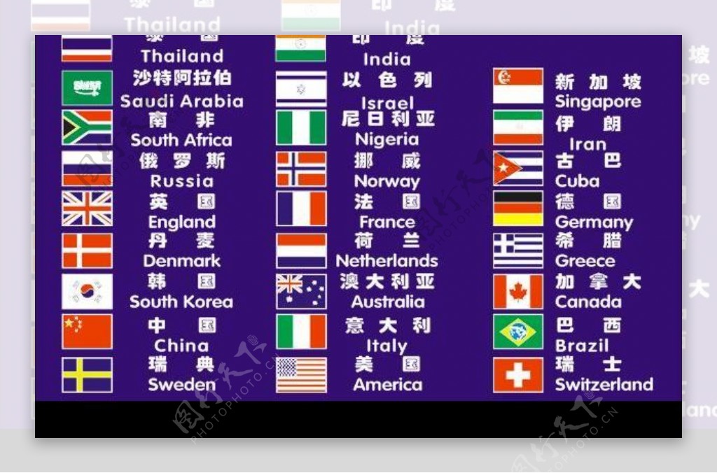 世界26国国旗