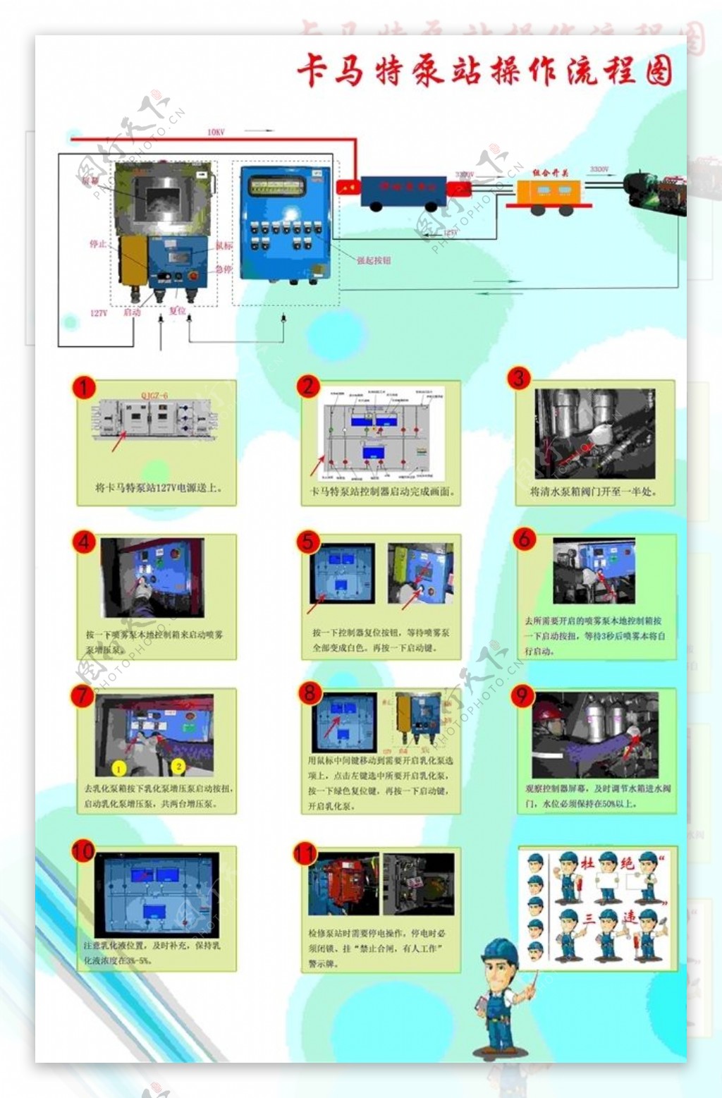 泵站操作流程