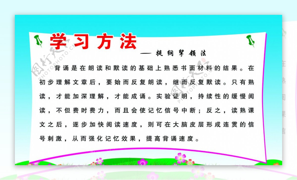 学习方法提纲挈领法