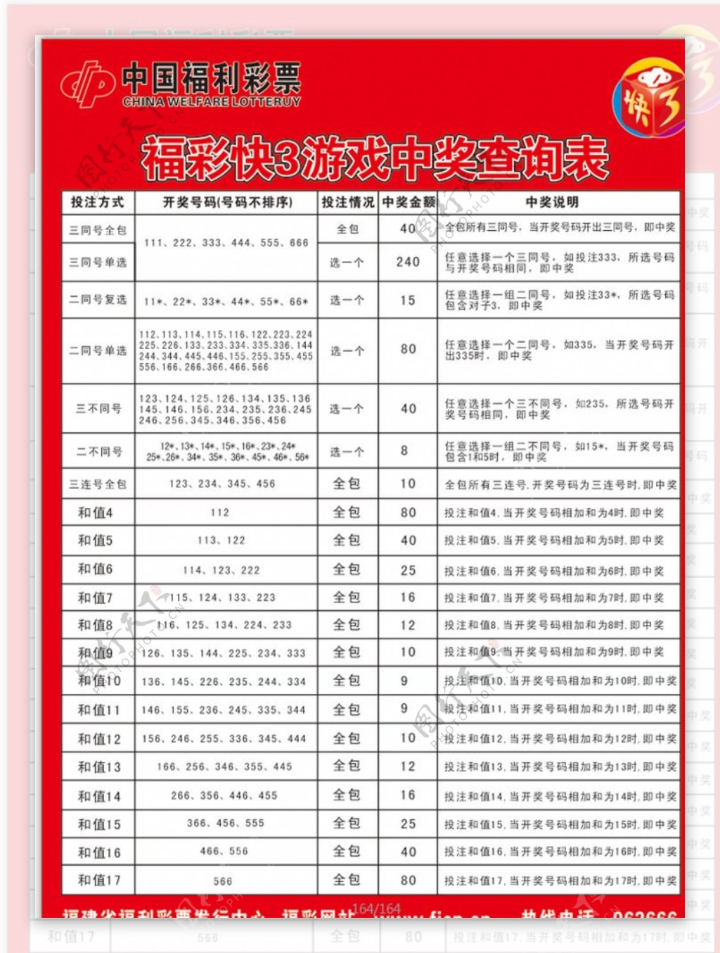 福彩快3游戏中奖查询表