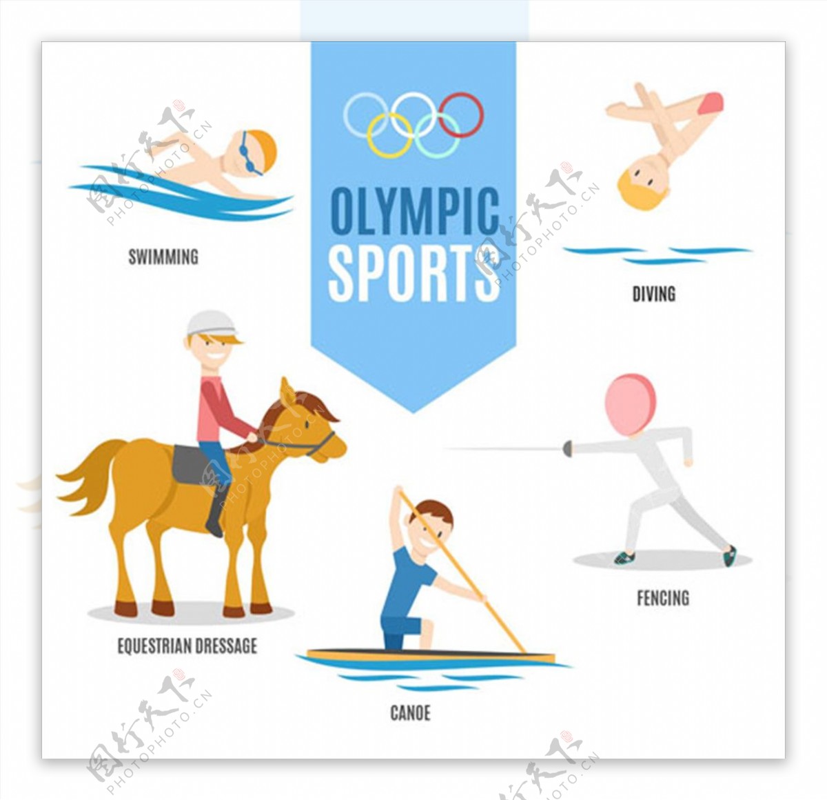 手绘奥运体育项目卡通插图