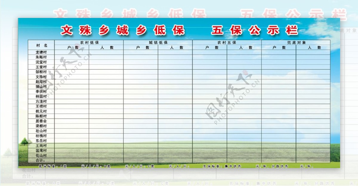 五保公示栏