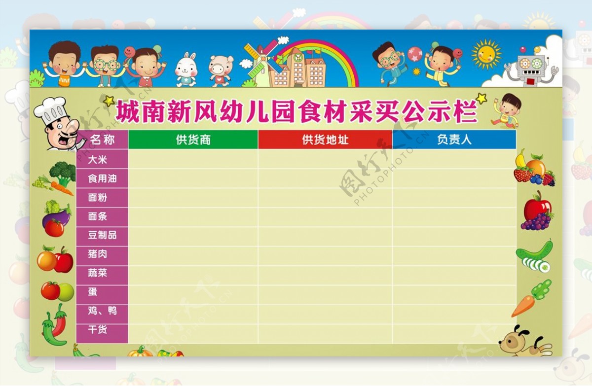 幼儿园食材采办公示栏