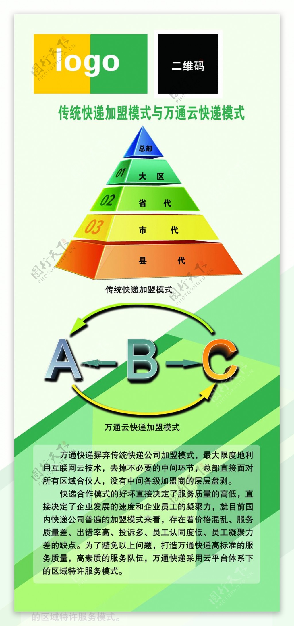 绿快递色展架