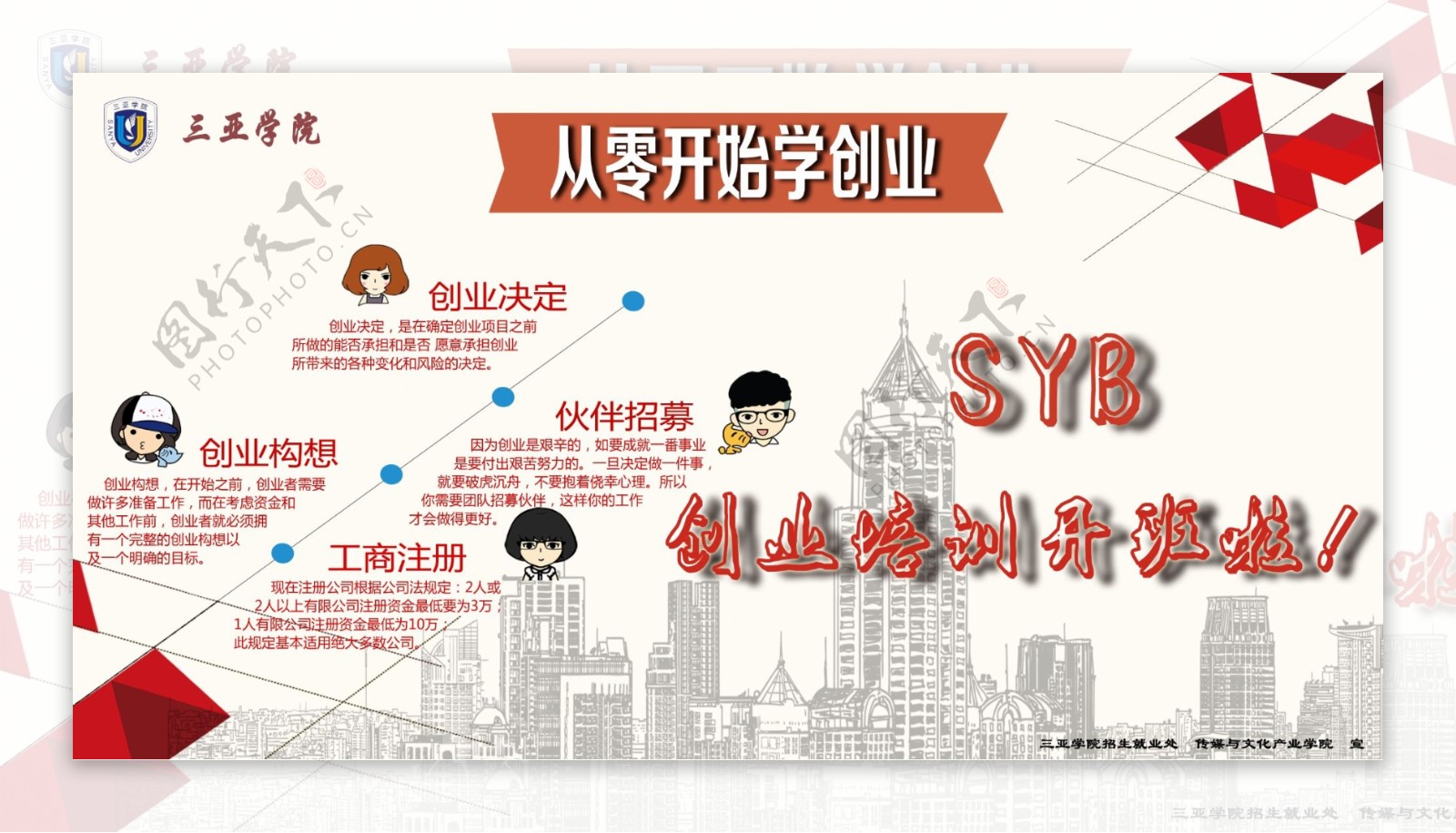 SYB创业简洁创意宣传海报