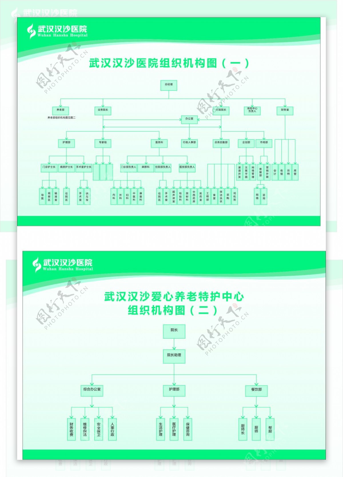 医院养老院组织机构图设计