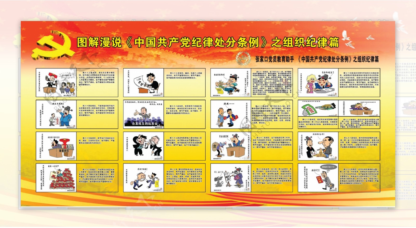 中国共产党纪律处分条例之组织纪律篇