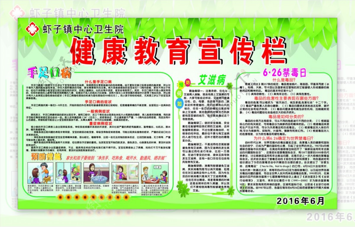 健康教育宣传栏200120