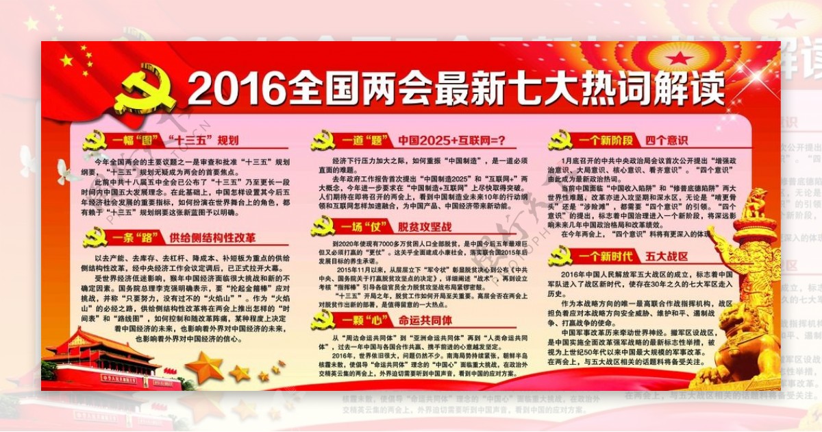 2016全国两会最新七大热词解