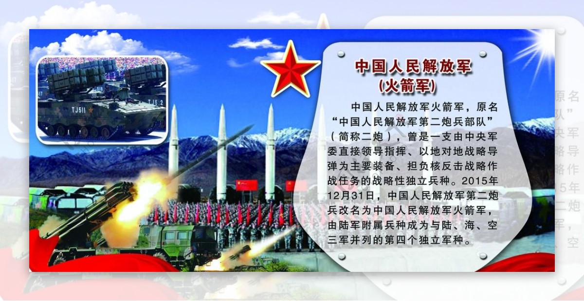 中国人民解放军火箭军