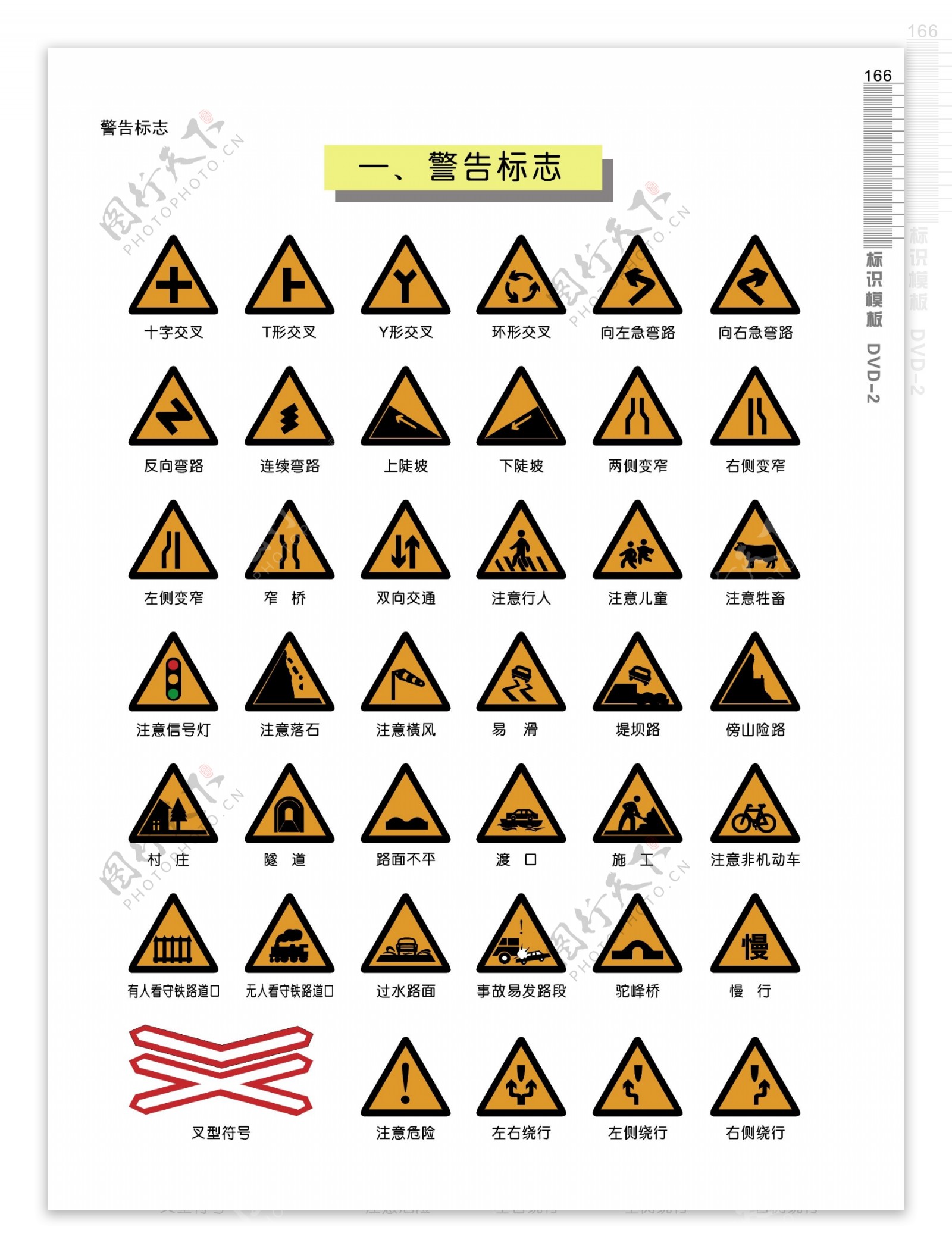 三角形警告公共标识图标设计