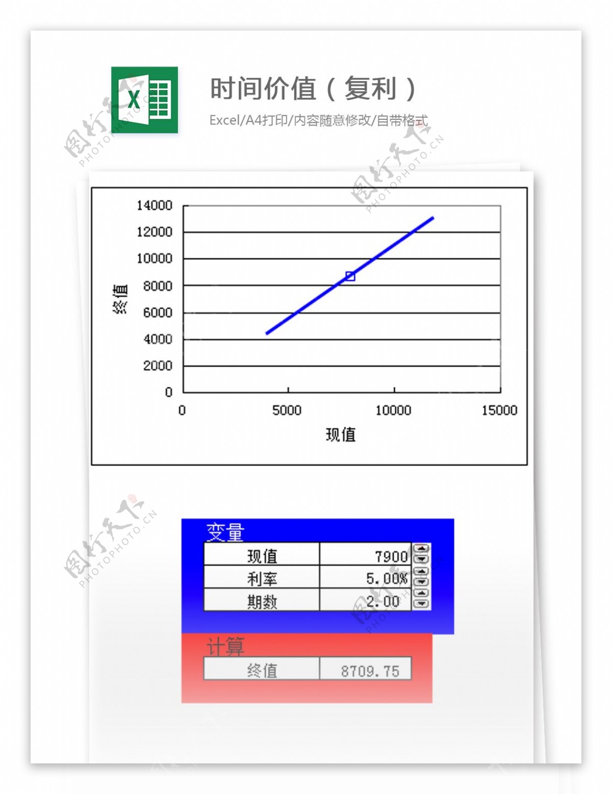 时间价值excel模板