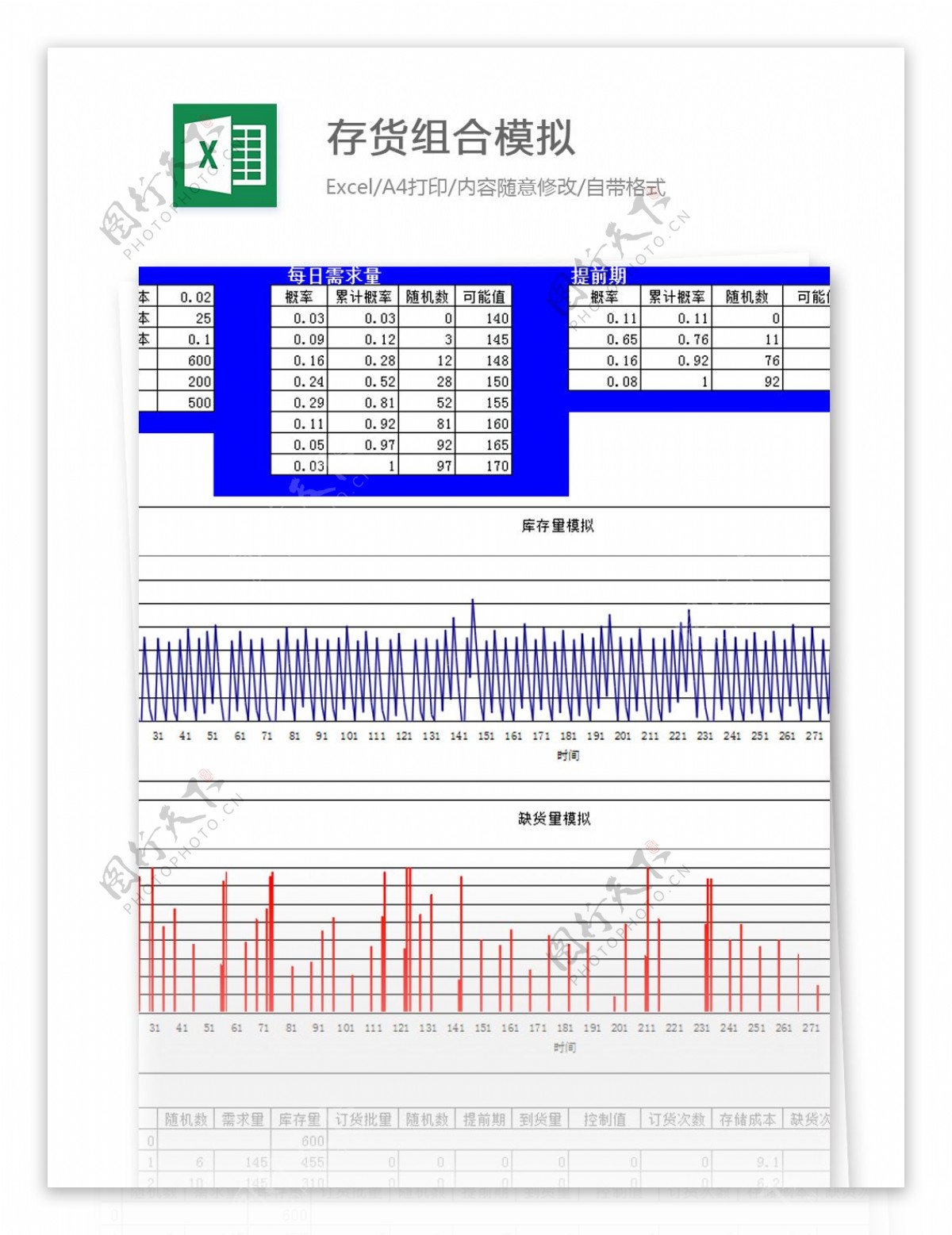 存货组合模拟excel模板