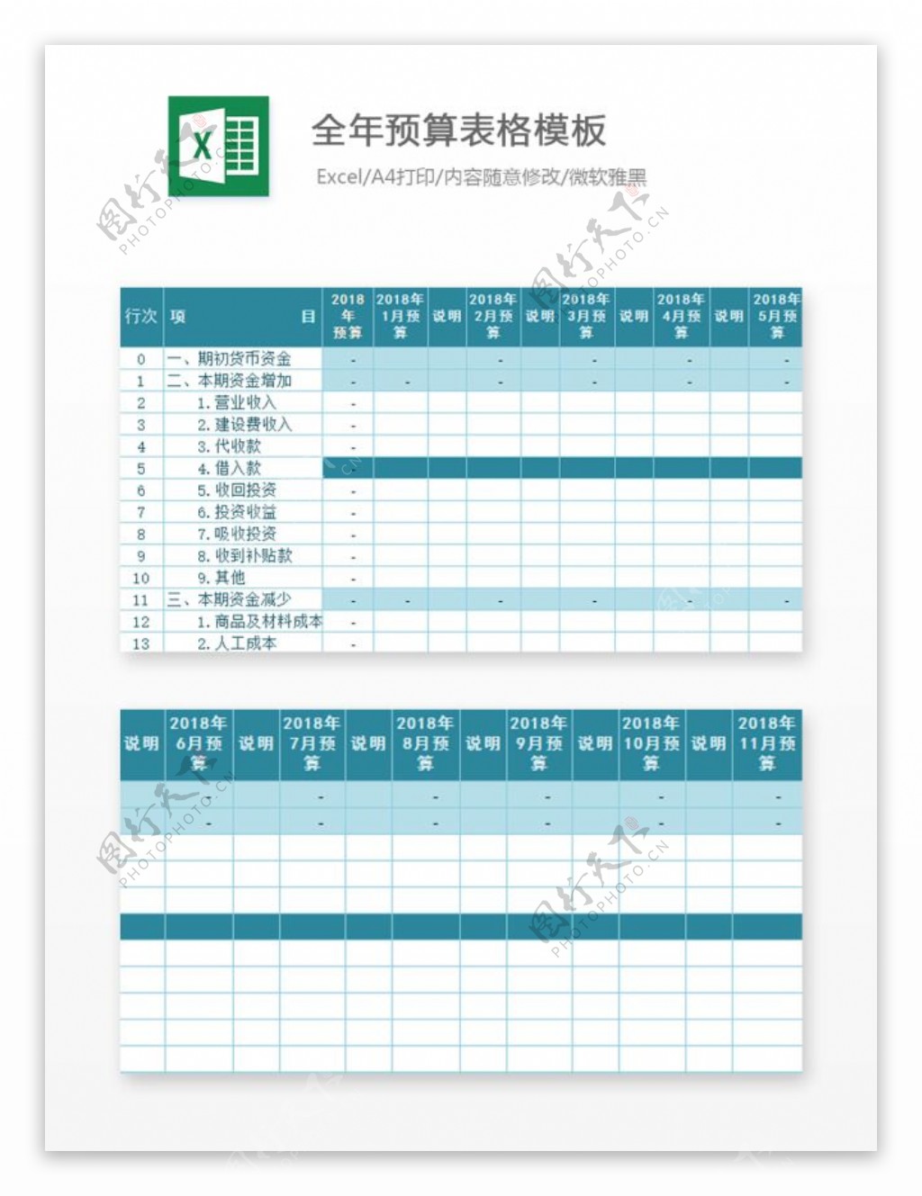 全年预算表格模板Excel文档