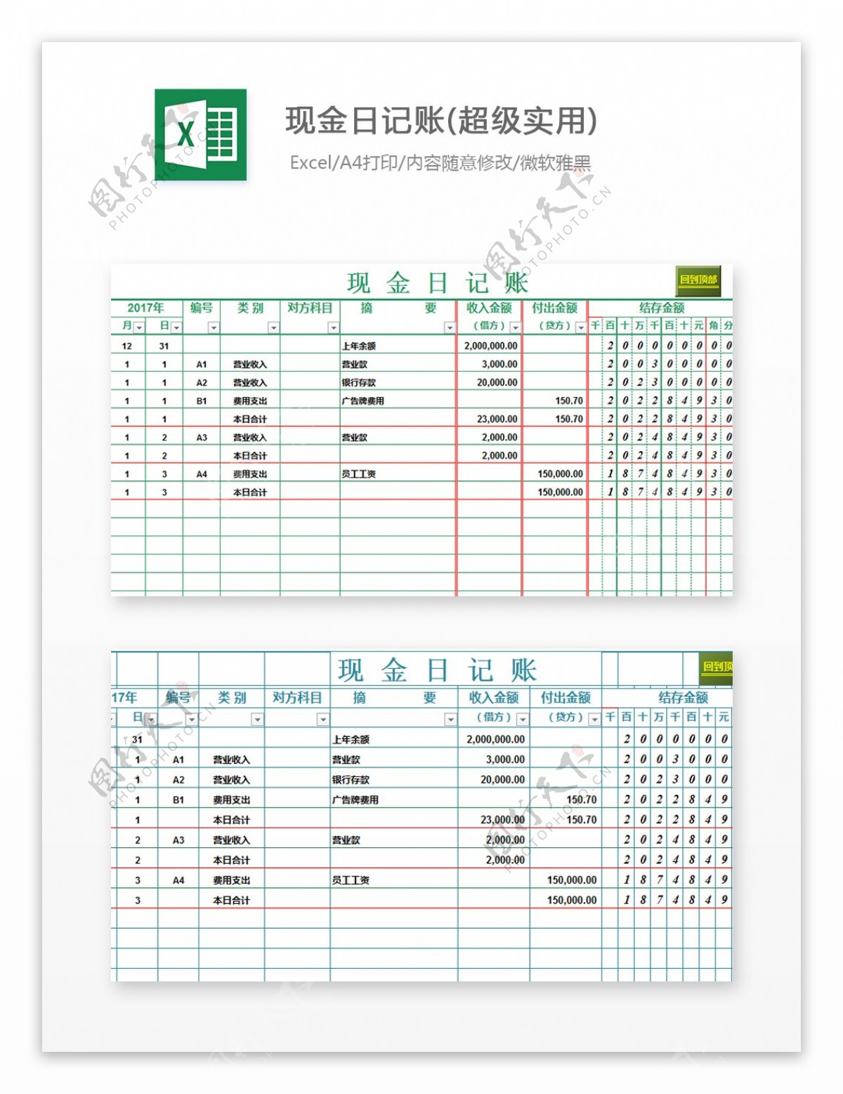 现金日记账超级实用Excel图表