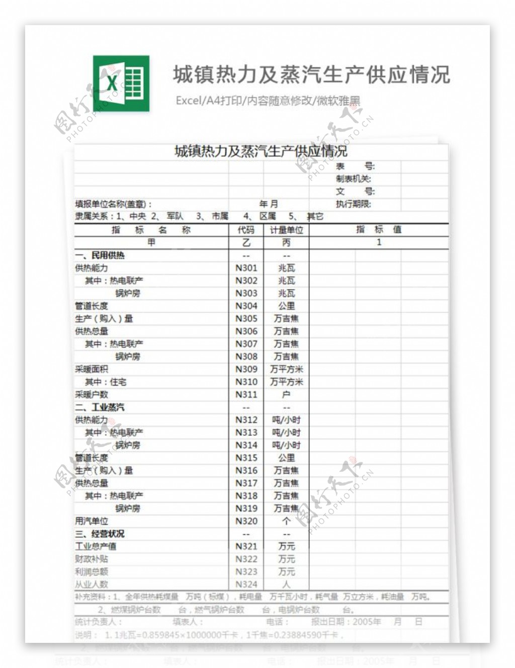 城镇热力及蒸汽生产情况Excel图表