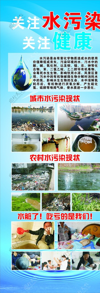 水污染展架