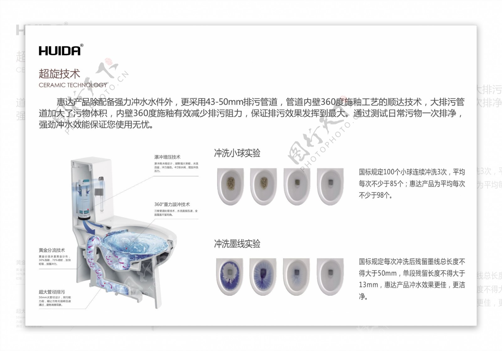 惠达卫浴展板图片